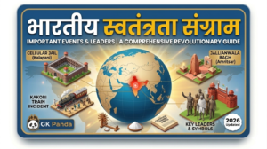 भारतीय स्वतंत्रता संग्राम (1915-1947): MCQ | Most Important Question For Exam