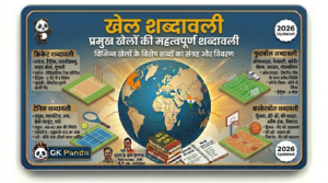 प्रमुख खेलों के महत्वपूर्ण शब्द और उनके अर्थ | Sports Terminology in Hindi