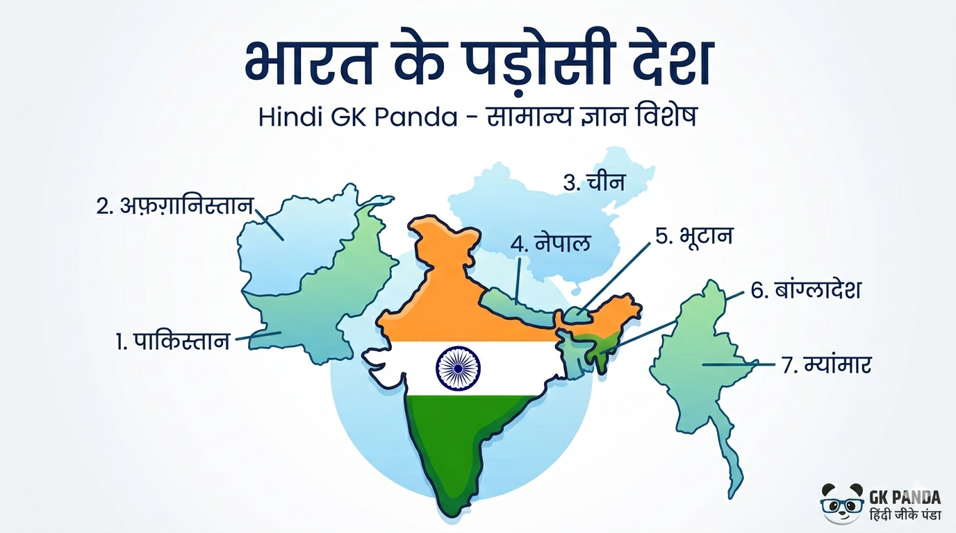 Neighbouring Countries of India - GK Panda