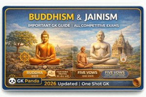 Buddhism and Jainism MCQ in Hindi 2026 | बौद्ध एवं जैन धर्म प्रश्न