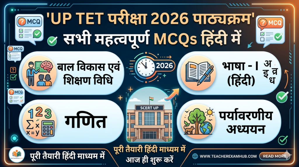 up tet exam 2026