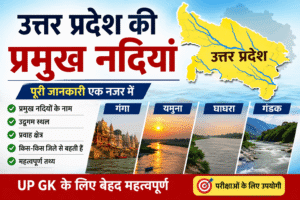 उत्तर प्रदेश की प्रमुख नदियां और उनके उद्गम स्थल (गंगा, यमुना, गोमती, घाघरा)