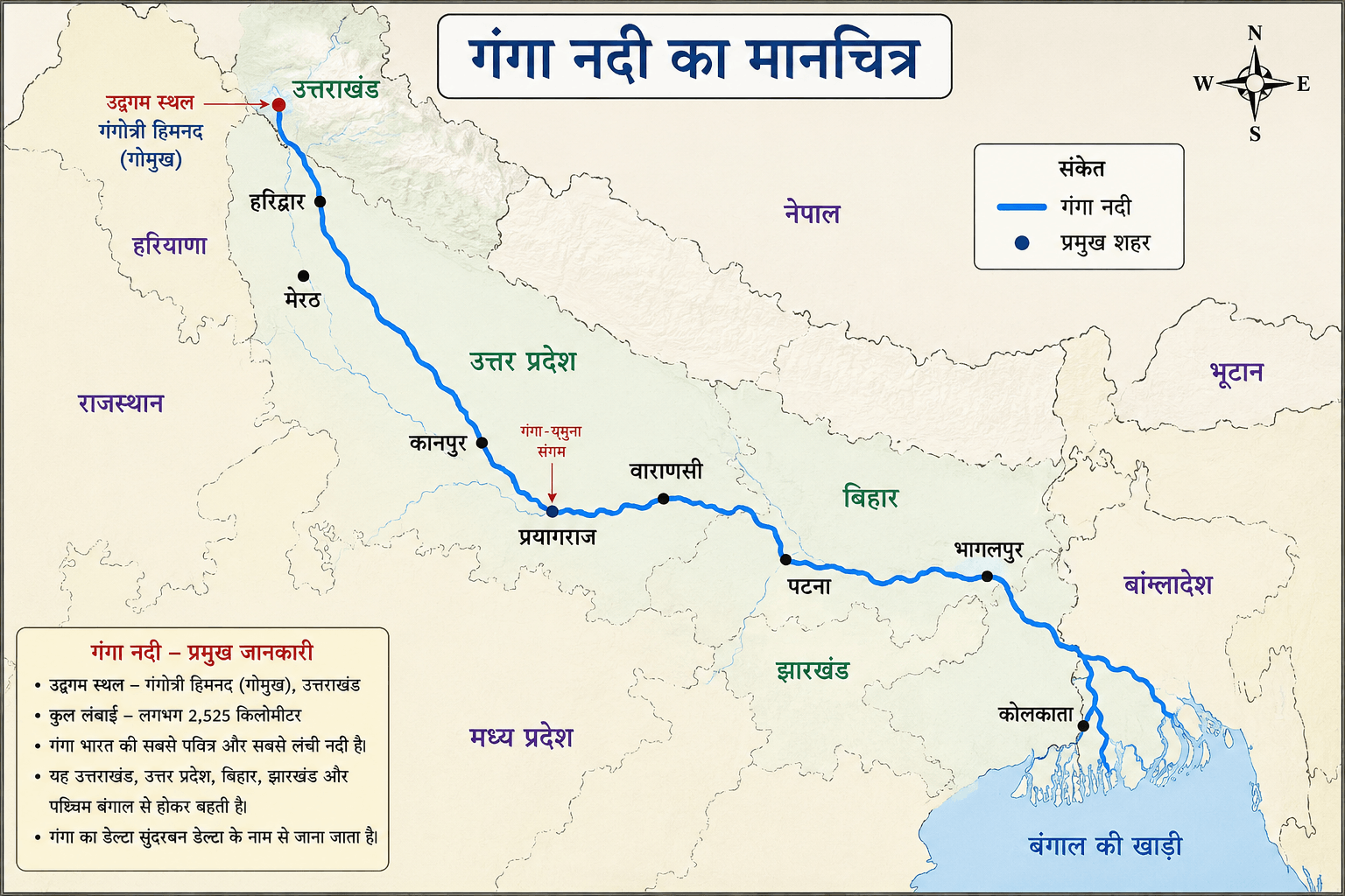 रिवेर्स